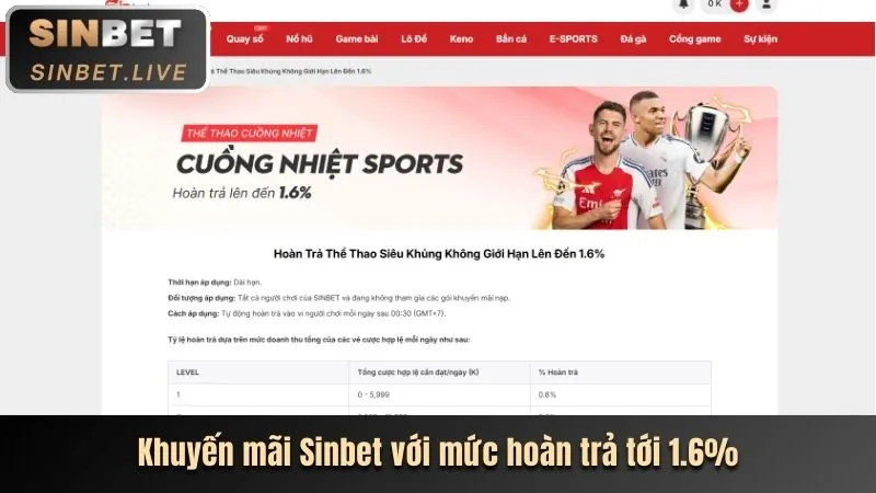Khuyến Mãi Kuwin02 Độc Quyền